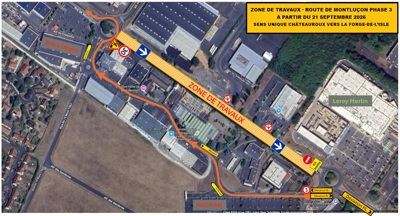 Plan circulation